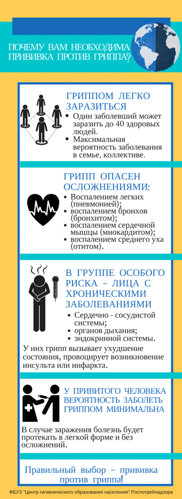 прививка против гриппа.png
